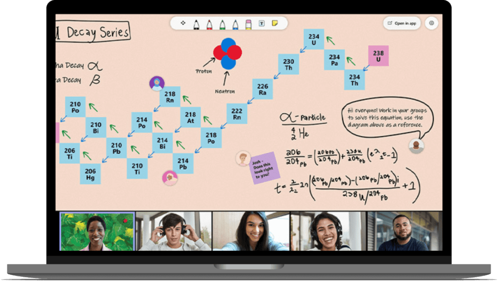 Sdui & Microsoft Teams - Interaktives Whiteboard im Schulunterricht